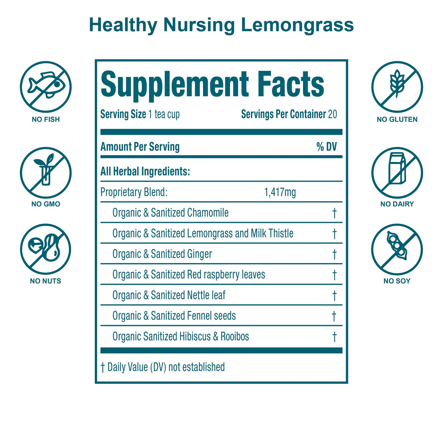 Lemongrass Lactation Tea – USDA Organic Breastfeeding Support Tea for